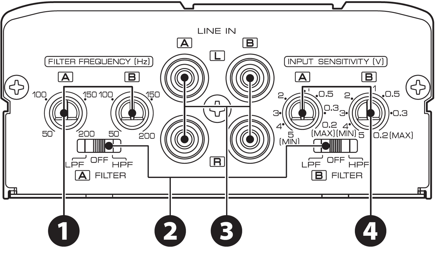 Kenwood KAC-M1814 autoradio versterker