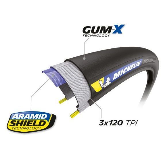 Michelin Power Cup 28-622