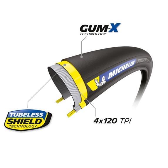 Michelin Power Cup 25-622