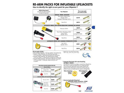 Plastimo Herlaadset Pilot 275N