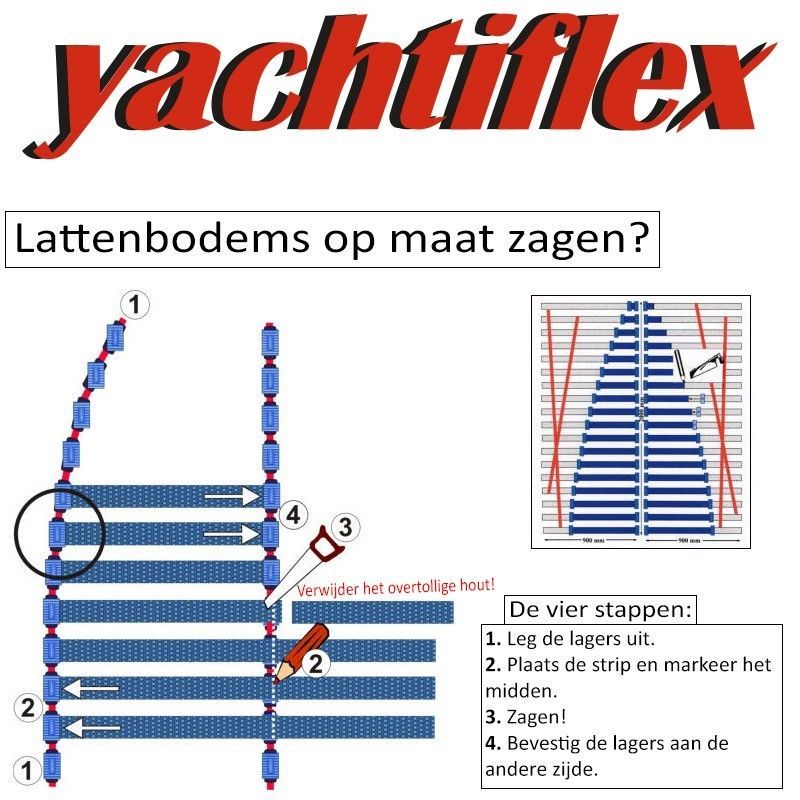Yachtiflex Oprolbare lattenbodem 130 x 200 cm 30 latten