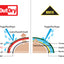 Lizard Spin Boots maat 37 zeillaarzen