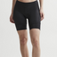 Craft Essence Short S