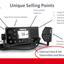 Simrad RS40-B marifoon me AIS-transponder