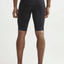 Craft Essence Short S