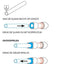 Whale WX1504 Quick Connect Verbindingsstuk 15mm (2 stuks)