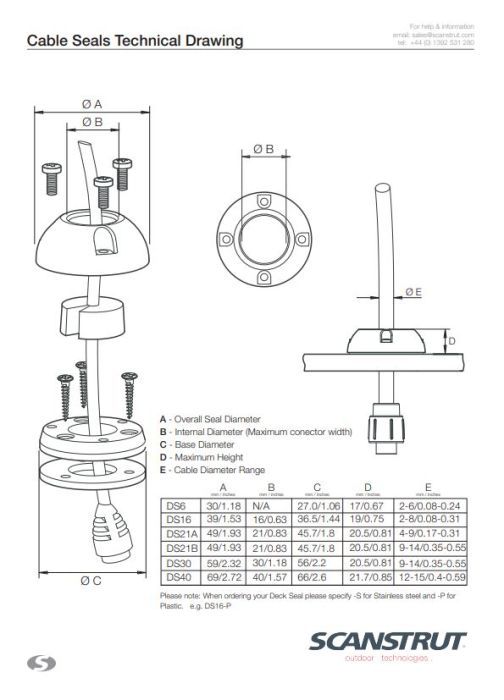 ScanStrut Dekdoorvoer Ø39 mm voor kabel 2-8 mm zwart