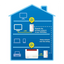 Fritz! Powerline1240AX Wlan set