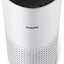 Philips AC1715/10 Luchtreiniger met HEPA Filter