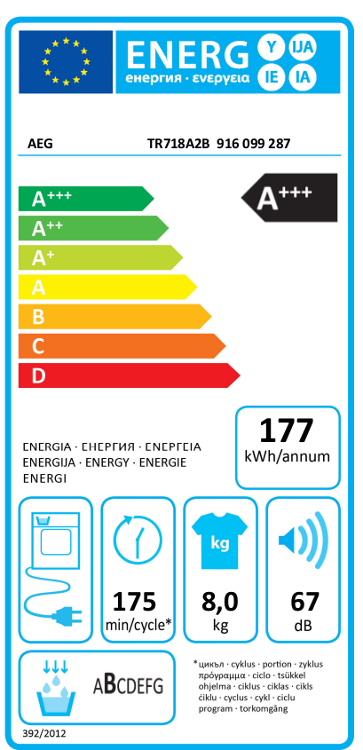 AEG TR718A2B warmtepompdroger, beste Koop Consumentengids