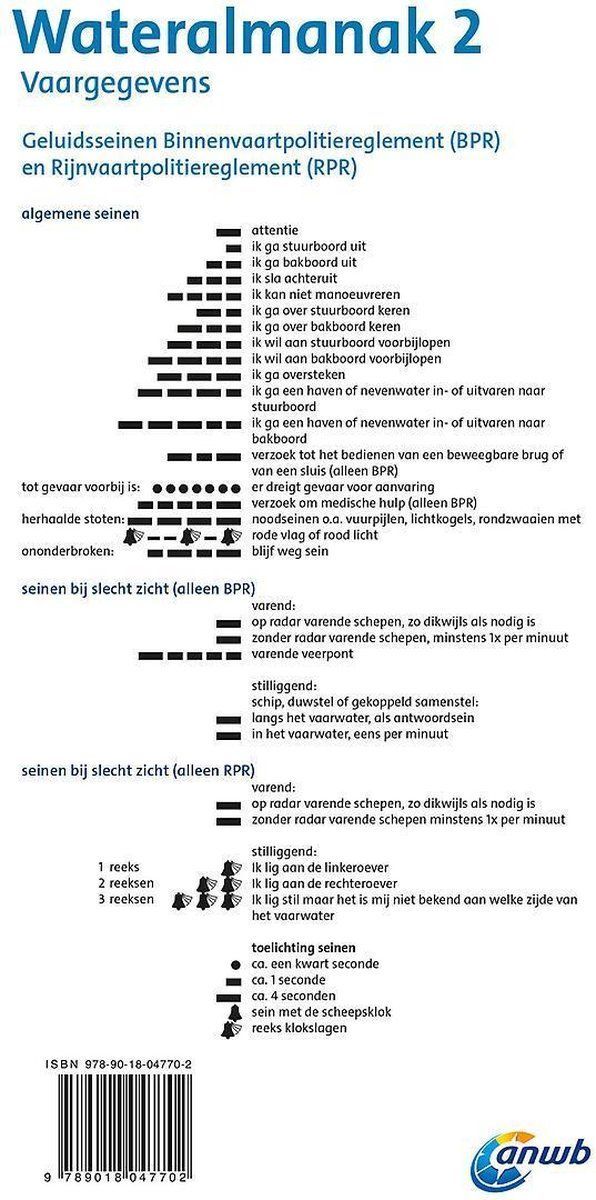ANWB Wateralmanak deel 2 2024