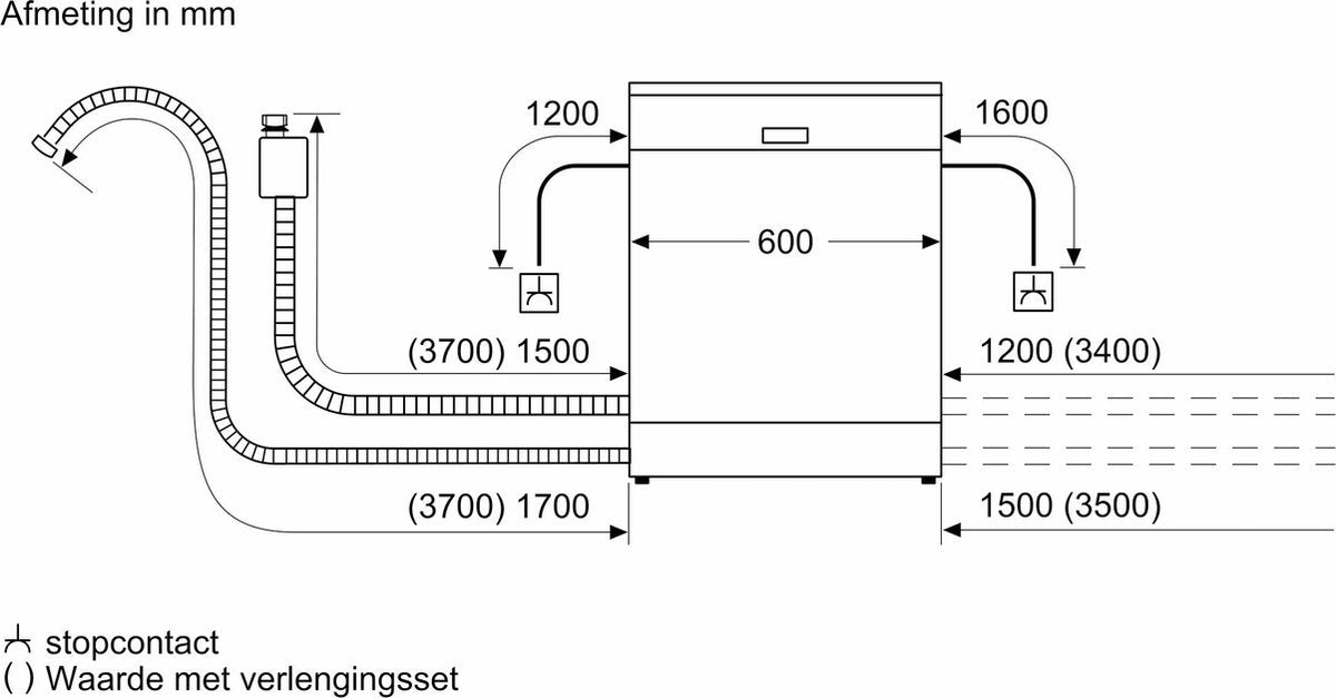 Bosch SMS2HTI54E Vaatwassers