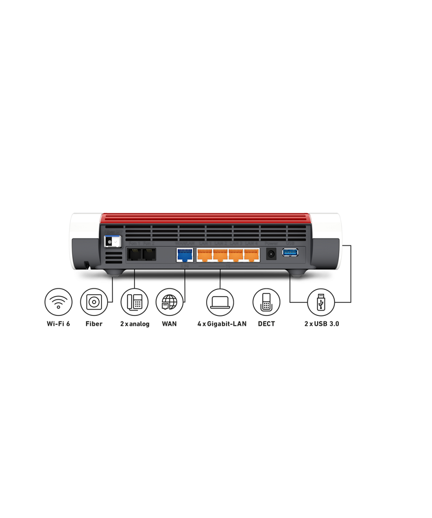 Fritz! Box 5590 Fiber XGS-PON router