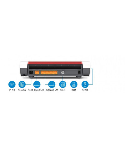 Fritz! Box 6660 CABLE router