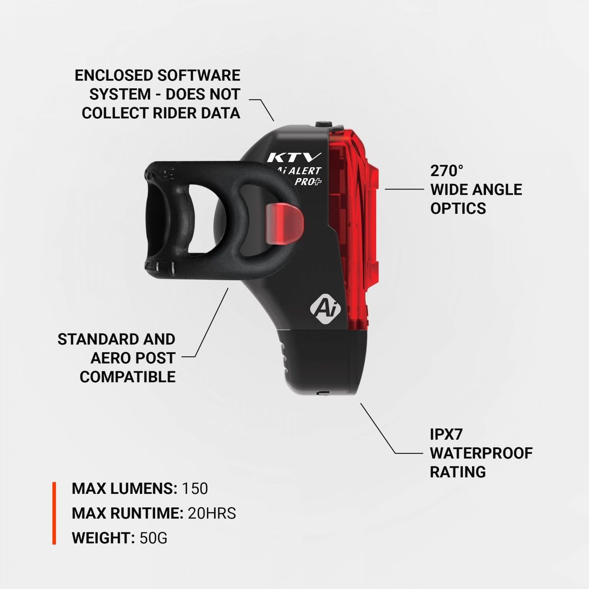 Lezyne KTV Drive Pro+ Alert achterlicht