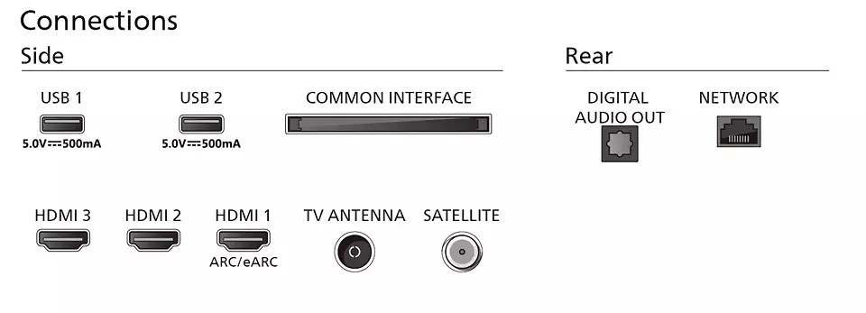 Philips 50PUS7009/12 Smart televisie