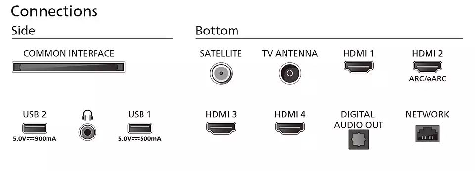 Philips 50PUS8949/12 Smart televisie met Ambilight