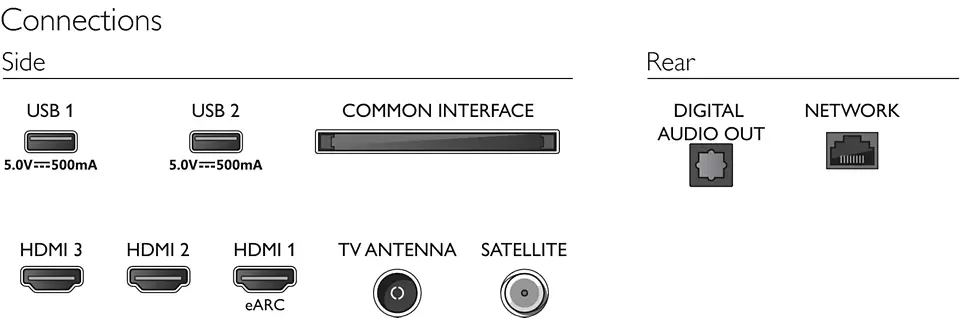 Philips 55PUS7608/12 LED Televisie Smart TV