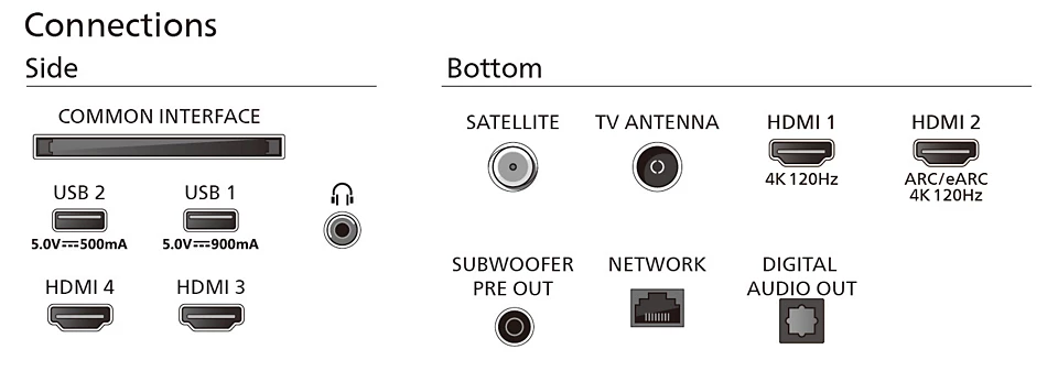 Philips 65OLED959/12 OLED Smart Televisie met voet en B&W soundbar ingebouwd