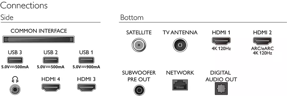 Philips 77OLED909/12 OLED Smart Televisie met Bowers en Wilkens soundbar ingebouwd