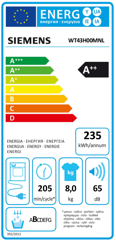 Siemens WT43H00MNL extra klasse model met 5 jaar garantie