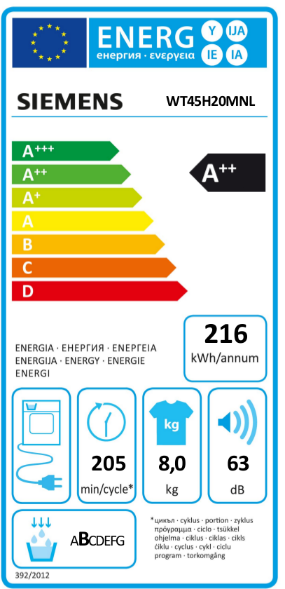 Siemens WT45H20MNL extra klasse model met 5 jaar garantie