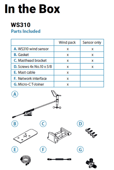 B&G WS310 Wind Pack met 20 m kabel en interface