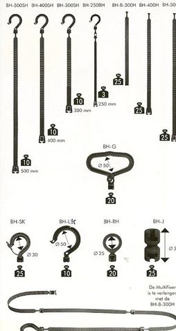 MultiFixer BH-G BH-G HANDVAT