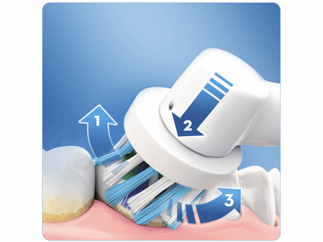 Oral-B Pro2-2900 2 herlaadbare tandenborstels