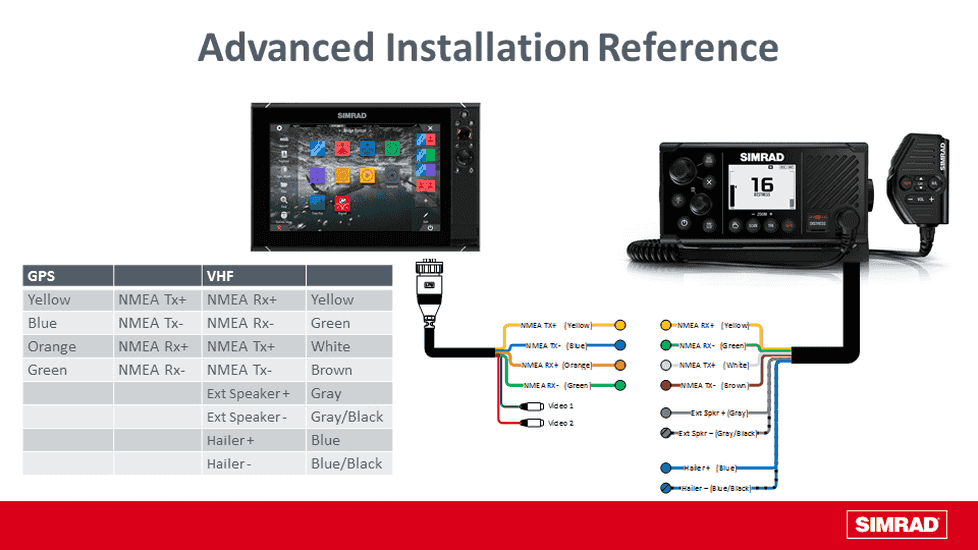 Simrad RS40-B marifoon me AIS-transponder