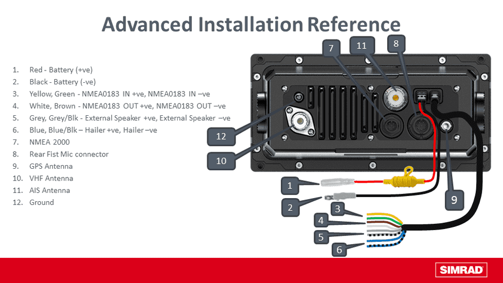 Simrad RS40-B marifoon me AIS-transponder