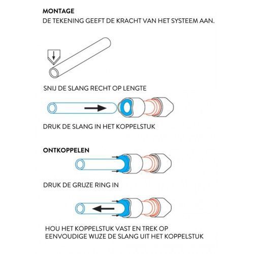 Whale WX1582 Quick Connect Controleventiel 15mm